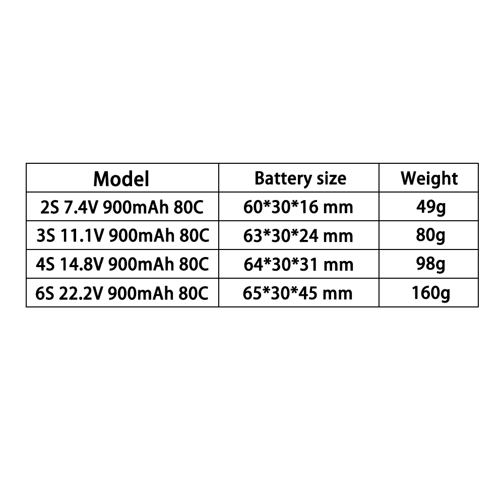 TERANTY 2S 3S 4S 6S 7.4V 11.1V - Drone Power Bank のレビューと価格