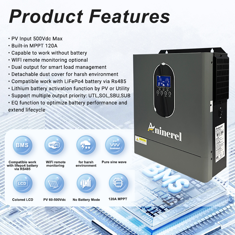 Aninerel 4.2KW 24V 新型 110-120V - Drone Solar Charger のレビューと価格