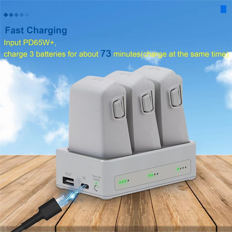 B92B DJI Flip用3ウェイ充電ハブ、DJI Fli - Drone Power Bank のレビューと価格